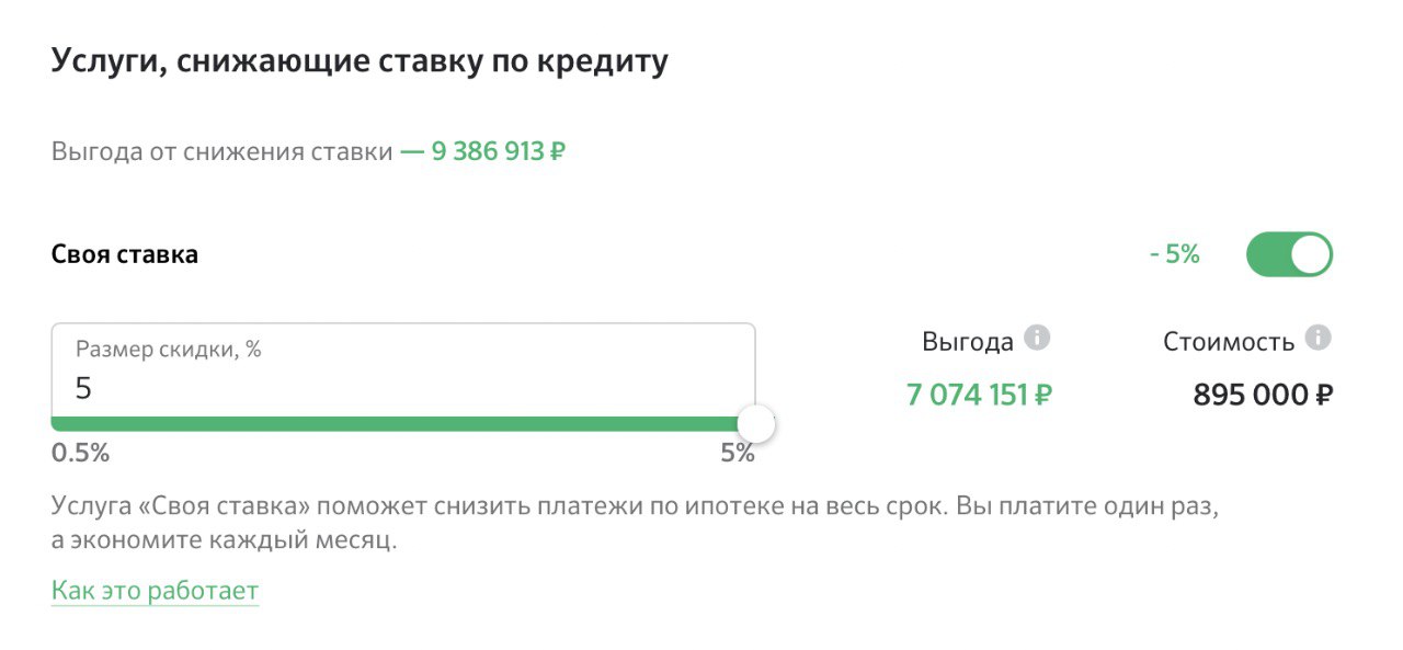 «Сбербанк: «Своя ставка» — выгода или обман?»