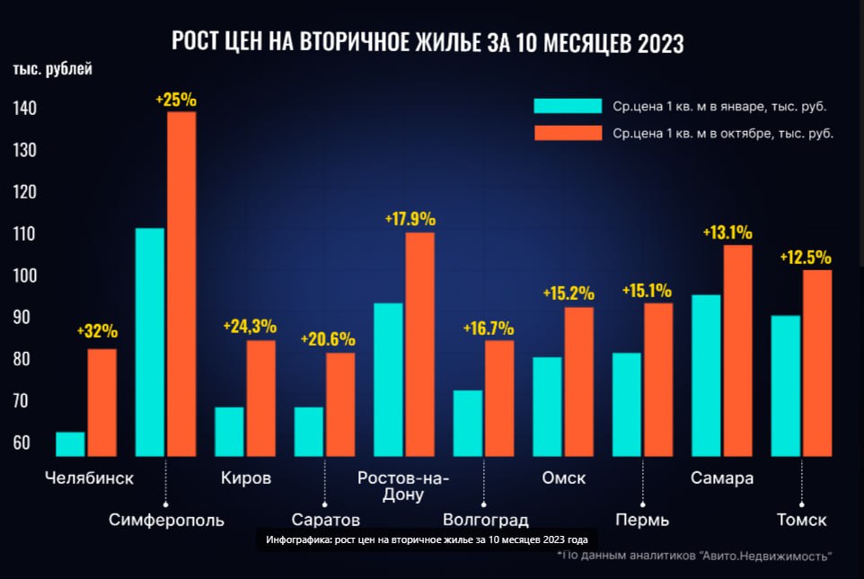 «Цитата от Bezdelka::»