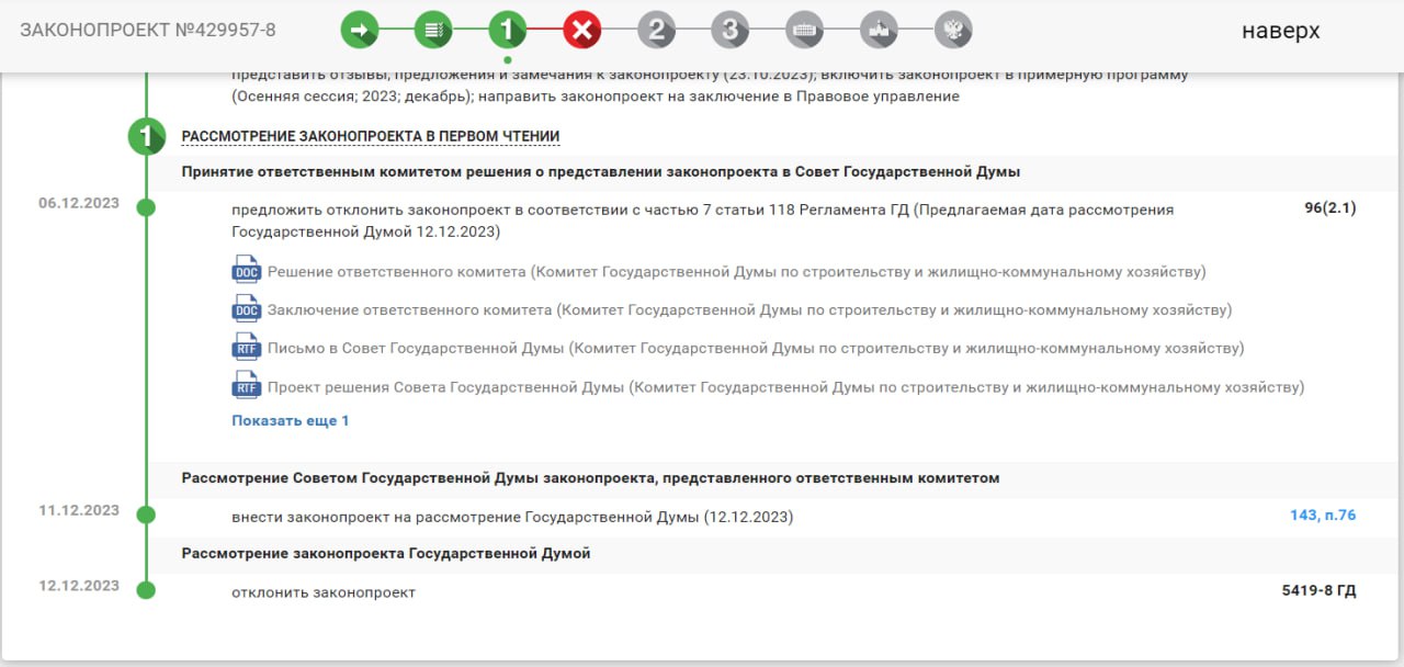 «Отклонение законопроекта о переселении москвичей в ИЖС: нов