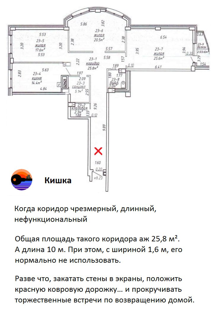 Треш-топ-5 треш-планировок в однушках